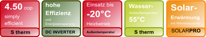 hohe Effizienz und Energieeinsparung  DC INVERTER Einsatz bis -20C Heizbetrieb  Auentemperatur Solar- Erwrmung mit Wrmetauscher   SOLARPRO 4.50 cop simply efficient  S therm Wasser- Vorlauftemperatur  55C   S therm